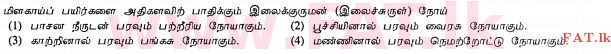 National Syllabus : Ordinary Level (O/L) Agriculture and Food Technology - 2011 December - Paper I (தமிழ் Medium) 20 1