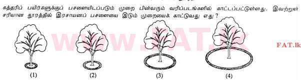 National Syllabus : Ordinary Level (O/L) Agriculture and Food Technology - 2011 December - Paper I (தமிழ் Medium) 32 1
