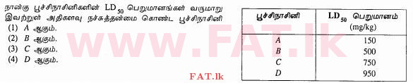 National Syllabus : Ordinary Level (O/L) Agriculture and Food Technology - 2011 December - Paper I (தமிழ் Medium) 38 1