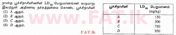 உள்ளூர் பாடத்திட்டம் : சாதாரண நிலை (சா/த) விவசாயமும் உணவுத் தொழில்நுட்பமும். - 2011 டிசம்பர் - தாள்கள் I (தமிழ் மொழிமூலம்) 38 1