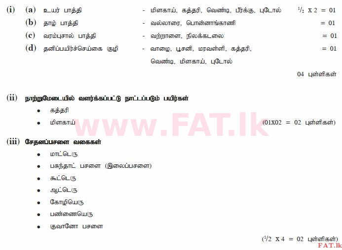 National Syllabus : Ordinary Level (O/L) Agriculture and Food Technology - 2011 December - Paper II (தமிழ் Medium) 1 1799