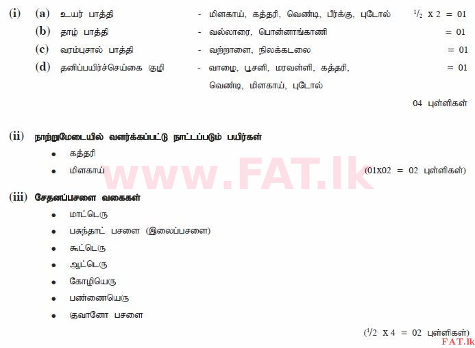 உள்ளூர் பாடத்திட்டம் : சாதாரண நிலை (சா/த) விவசாயமும் உணவுத் தொழில்நுட்பமும். - 2011 டிசம்பர் - தாள்கள் II (தமிழ் மொழிமூலம்) 1 1799