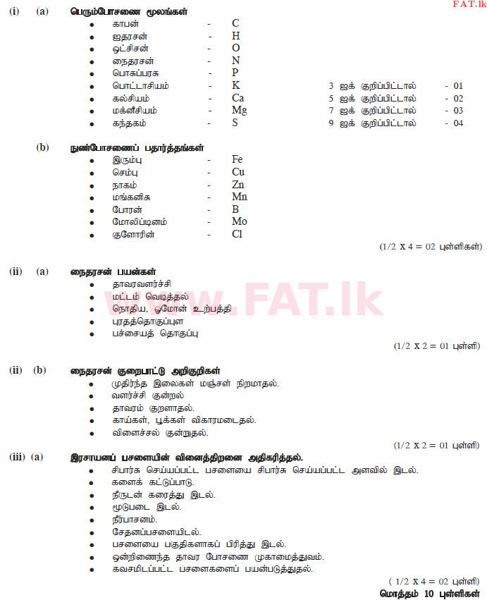 National Syllabus : Ordinary Level (O/L) Agriculture and Food Technology - 2011 December - Paper II (தமிழ் Medium) 3 1803