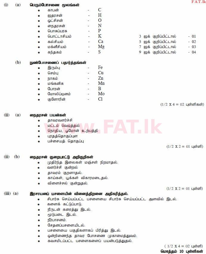 உள்ளூர் பாடத்திட்டம் : சாதாரண நிலை (சா/த) விவசாயமும் உணவுத் தொழில்நுட்பமும். - 2011 டிசம்பர் - தாள்கள் II (தமிழ் மொழிமூலம்) 3 1803