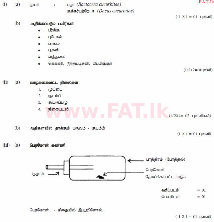 National Syllabus : Ordinary Level (O/L) Agriculture and Food Technology - 2011 December - Paper II (தமிழ் Medium) 4 1804