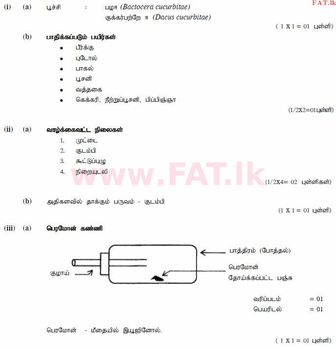 உள்ளூர் பாடத்திட்டம் : சாதாரண நிலை (சா/த) விவசாயமும் உணவுத் தொழில்நுட்பமும். - 2011 டிசம்பர் - தாள்கள் II (தமிழ் மொழிமூலம்) 4 1804
