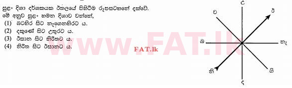 உள்ளூர் பாடத்திட்டம் : சாதாரண நிலை (சா/த) விவசாயமும் உணவுத் தொழில்நுட்பமும். - 2012 டிசம்பர் - தாள்கள் I (සිංහල மொழிமூலம்) 7 1