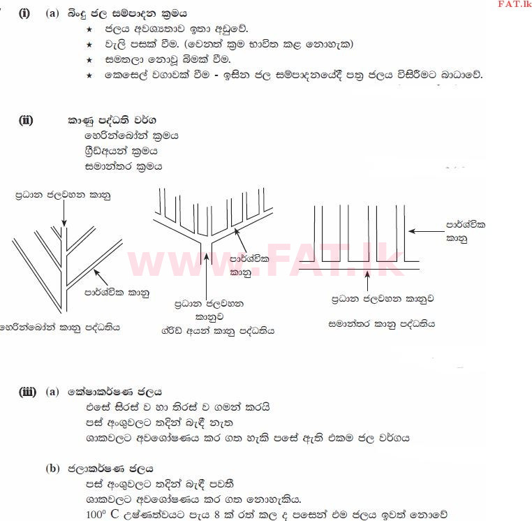 National Syllabus : Ordinary Level (O/L) Agriculture and Food Technology - 2012 December - Paper II (සිංහල Medium) 7 1480