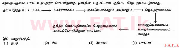 உள்ளூர் பாடத்திட்டம் : சாதாரண நிலை (சா/த) விவசாயமும் உணவுத் தொழில்நுட்பமும். - 2012 டிசம்பர் - தாள்கள் I (தமிழ் மொழிமூலம்) 36 1