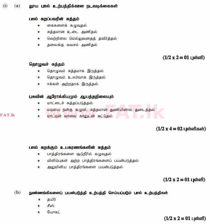 உள்ளூர் பாடத்திட்டம் : சாதாரண நிலை (சா/த) விவசாயமும் உணவுத் தொழில்நுட்பமும். - 2012 டிசம்பர் - தாள்கள் II (தமிழ் மொழிமூலம்) 2 1548