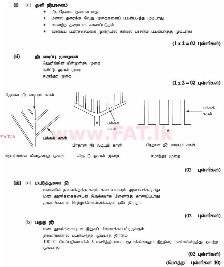 உள்ளூர் பாடத்திட்டம் : சாதாரண நிலை (சா/த) விவசாயமும் உணவுத் தொழில்நுட்பமும். - 2012 டிசம்பர் - தாள்கள் II (தமிழ் மொழிமூலம்) 7 1556