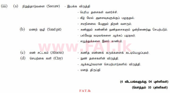 National Syllabus : Ordinary Level (O/L) Home Economics - 2011 December - Paper II (தமிழ் Medium) 6 1874