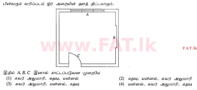 உள்ளூர் பாடத்திட்டம் : சாதாரண நிலை (சா/த) ஹோம் சயின்ஸ் - 2012 டிசம்பர் - தாள்கள் I (தமிழ் மொழிமூலம்) 37 1