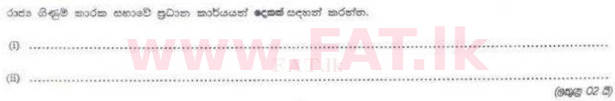உள்ளூர் பாடத்திட்டம் : இலங்கை சட்டக்கல்லூரி இலங்கை சட்டக்கல்லூரி நுழைவுத்தேர்வு - 2011 ஆகஸ்ட் - பகுதி II (සිංහල மொழிமூலம்) 13 1