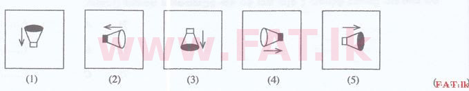 உள்ளூர் பாடத்திட்டம் : இலங்கை சட்டக்கல்லூரி இலங்கை சட்டக்கல்லூரி நுழைவுத்தேர்வு - 2016 செப்டம்பர் - General Knowledge and Intelligence (සිංහල மொழிமூலம்) 82 1