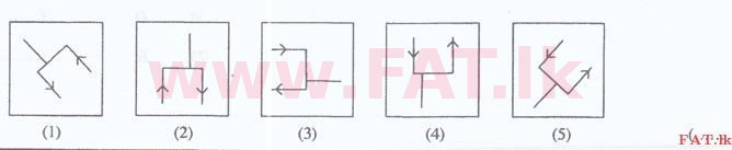 உள்ளூர் பாடத்திட்டம் : இலங்கை சட்டக்கல்லூரி இலங்கை சட்டக்கல்லூரி நுழைவுத்தேர்வு - 2016 செப்டம்பர் - General Knowledge and Intelligence (සිංහල மொழிமூலம்) 83 1