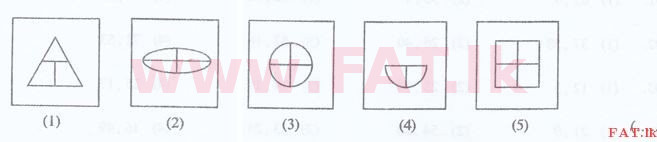 உள்ளூர் பாடத்திட்டம் : இலங்கை சட்டக்கல்லூரி இலங்கை சட்டக்கல்லூரி நுழைவுத்தேர்வு - 2016 செப்டம்பர் - General Knowledge and Intelligence (සිංහල மொழிமூலம்) 85 1