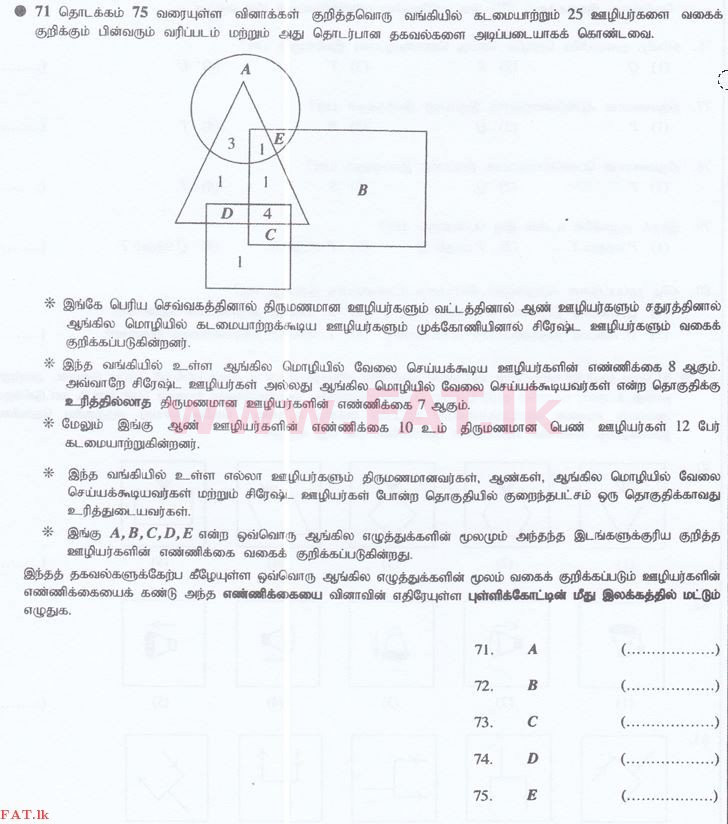 உள்ளூர் பாடத்திட்டம் : இலங்கை சட்டக்கல்லூரி இலங்கை சட்டக்கல்லூரி நுழைவுத்தேர்வு - 2016 செப்டம்பர் - General Knowledge and Intelligence (தமிழ் மொழிமூலம்) 74 1