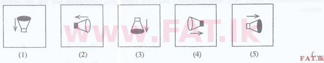 உள்ளூர் பாடத்திட்டம் : இலங்கை சட்டக்கல்லூரி இலங்கை சட்டக்கல்லூரி நுழைவுத்தேர்வு - 2016 செப்டம்பர் - General Knowledge and Intelligence (தமிழ் மொழிமூலம்) 82 1