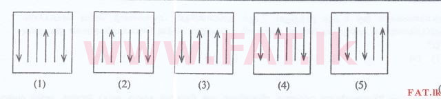 உள்ளூர் பாடத்திட்டம் : இலங்கை சட்டக்கல்லூரி இலங்கை சட்டக்கல்லூரி நுழைவுத்தேர்வு - 2016 செப்டம்பர் - General Knowledge and Intelligence (தமிழ் மொழிமூலம்) 84 1