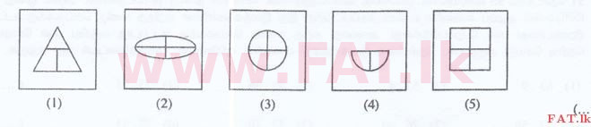 உள்ளூர் பாடத்திட்டம் : இலங்கை சட்டக்கல்லூரி இலங்கை சட்டக்கல்லூரி நுழைவுத்தேர்வு - 2016 செப்டம்பர் - General Knowledge and Intelligence (தமிழ் மொழிமூலம்) 85 1