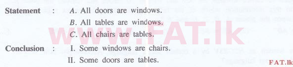 National Syllabus : Sri Lanka Law College Law Entrance - 2016 September - General Knowledge and Intelligence (English Medium) 68 1