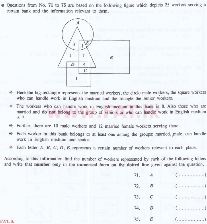 National Syllabus : Sri Lanka Law College Law Entrance - 2016 September - General Knowledge and Intelligence (English Medium) 74 1
