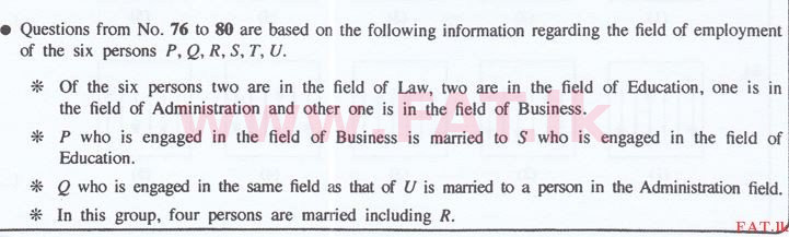 National Syllabus : Sri Lanka Law College Law Entrance - 2016 September - General Knowledge and Intelligence (English Medium) 76 1