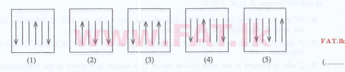 National Syllabus : Sri Lanka Law College Law Entrance - 2016 September - General Knowledge and Intelligence (English Medium) 84 1