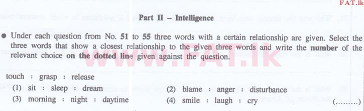 உள்ளூர் பாடத்திட்டம் : இலங்கை சட்டக்கல்லூரி இலங்கை சட்டக்கல்லூரி நுழைவுத்தேர்வு - 2015 செப்டம்பர் - General Knowledge and Intelligence (English மொழிமூலம்) 51 1