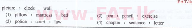 உள்ளூர் பாடத்திட்டம் : இலங்கை சட்டக்கல்லூரி இலங்கை சட்டக்கல்லூரி நுழைவுத்தேர்வு - 2015 செப்டம்பர் - General Knowledge and Intelligence (English மொழிமூலம்) 55 1