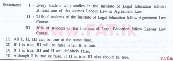 National Syllabus : Sri Lanka Law College Law Entrance - 2015 September - General Knowledge and Intelligence (English Medium) 62 1
