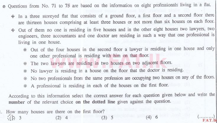 உள்ளூர் பாடத்திட்டம் : இலங்கை சட்டக்கல்லூரி இலங்கை சட்டக்கல்லூரி நுழைவுத்தேர்வு - 2015 செப்டம்பர் - General Knowledge and Intelligence (English மொழிமூலம்) 71 1