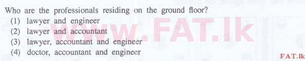 உள்ளூர் பாடத்திட்டம் : இலங்கை சட்டக்கல்லூரி இலங்கை சட்டக்கல்லூரி நுழைவுத்தேர்வு - 2015 செப்டம்பர் - General Knowledge and Intelligence (English மொழிமூலம்) 73 1