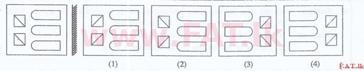 உள்ளூர் பாடத்திட்டம் : இலங்கை சட்டக்கல்லூரி இலங்கை சட்டக்கல்லூரி நுழைவுத்தேர்வு - 2015 செப்டம்பர் - General Knowledge and Intelligence (English மொழிமூலம்) 85 1