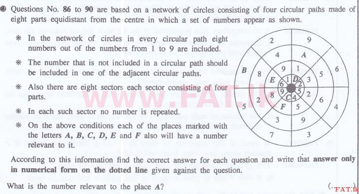 உள்ளூர் பாடத்திட்டம் : இலங்கை சட்டக்கல்லூரி இலங்கை சட்டக்கல்லூரி நுழைவுத்தேர்வு - 2015 செப்டம்பர் - General Knowledge and Intelligence (English மொழிமூலம்) 86 1