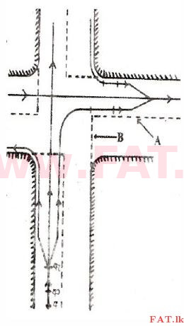 දේශීය විෂය නිර්දේශය : මෝටර් රථ ප්‍රවාහන දෙපාර්තමේන්තුව රියදුරු බලපත්‍ර - 2015 දෙසැම්බර් - ආදර්ශ ප්‍රශ්න පත්‍ර (සිංහල මාධ්‍යය) 141 2