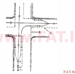 உள்ளூர் பாடத்திட்டம் : போக்குவரத்து திணைக்களம் அனுமதிப் பத்திரம் - 2015 டிசம்பர் - மாதிரி ஆவணங்கள் (தமிழ் மொழிமூலம்) 139 2