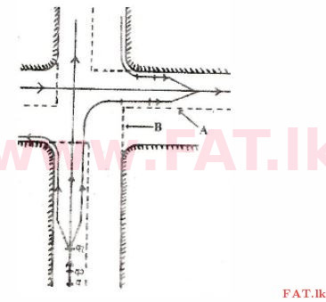 දේශීය විෂය නිර්දේශය : මෝටර් රථ ප්‍රවාහන දෙපාර්තමේන්තුව රියදුරු බලපත්‍ර - 2015 දෙසැම්බර් - ආදර්ශ ප්‍රශ්න පත්‍ර (தமிழ் මාධ්‍යය) 142 2