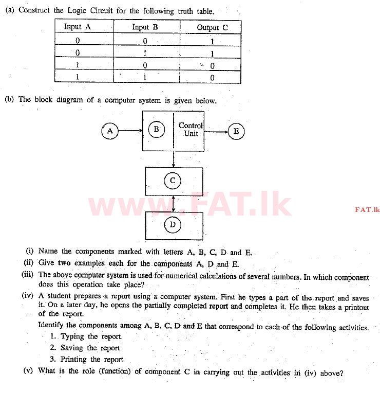 National Syllabus : Advanced Level (A/L) General Information Technology (GIT) - 2010 December - Paper II (English Medium) 1 1