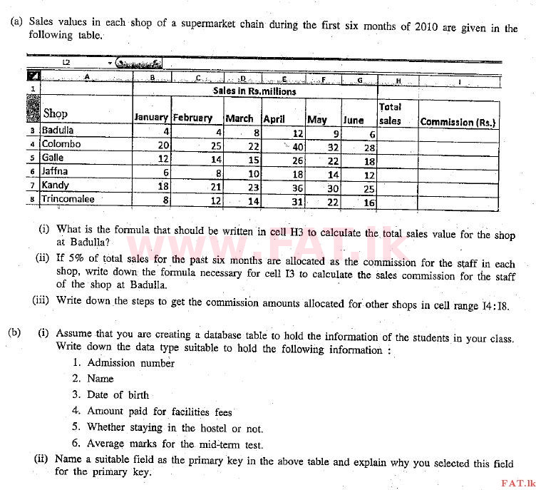 National Syllabus : Advanced Level (A/L) General Information Technology (GIT) - 2010 December - Paper II (English Medium) 4 1