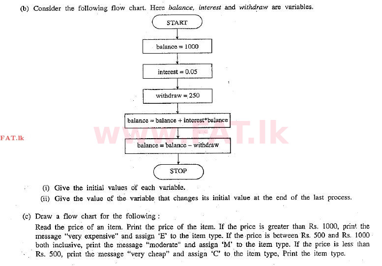 National Syllabus : Advanced Level (A/L) General Information Technology (GIT) - 2010 December - Paper II (English Medium) 5 2
