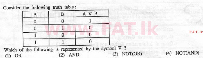 உள்ளூர் பாடத்திட்டம் : உயர்தரம் (உ/த) பொதுத் தொடர்பாடல் தொழில்நுட்பம் (GIT) - 2012 டிசம்பர் - தாள்கள் I (English மொழிமூலம்) 8 1