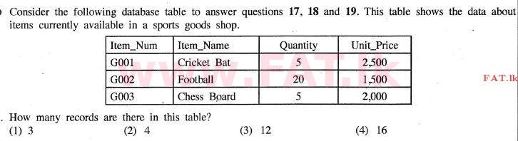 National Syllabus : Advanced Level (A/L) General Information Technology (GIT) - 2014 December - Paper I (English Medium) 17 1