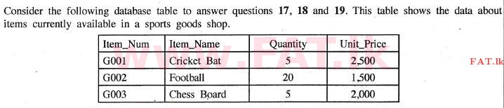 National Syllabus : Advanced Level (A/L) General Information Technology (GIT) - 2014 December - Paper I (English Medium) 19 1