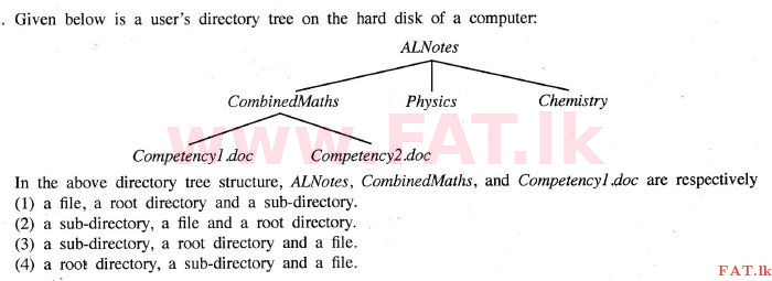 உள்ளூர் பாடத்திட்டம் : உயர்தரம் (உ/த) பொதுத் தொடர்பாடல் தொழில்நுட்பம் (GIT) - 2014 டிசம்பர் - தாள்கள் I (English மொழிமூலம்) 22 1