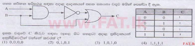 உள்ளூர் பாடத்திட்டம் : உயர்தரம் (உ/த) பொதுத் தொடர்பாடல் தொழில்நுட்பம் (GIT) - 2014 ஆகஸ்ட் - தாள்கள் I (සිංහල மொழிமூலம்) 4 1