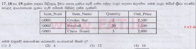 உள்ளூர் பாடத்திட்டம் : உயர்தரம் (உ/த) பொதுத் தொடர்பாடல் தொழில்நுட்பம் (GIT) - 2014 ஆகஸ்ட் - தாள்கள் I (සිංහල மொழிமூலம்) 17 1