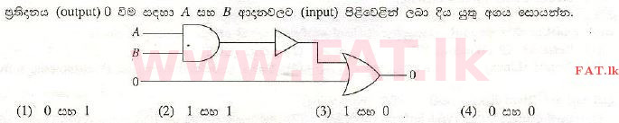 National Syllabus : Advanced Level (A/L) General Information Technology (GIT) - 2010 August - Paper I (සිංහල Medium) 8 1