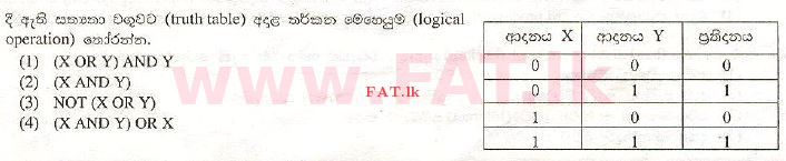 National Syllabus : Advanced Level (A/L) General Information Technology (GIT) - 2010 August - Paper I (සිංහල Medium) 9 1